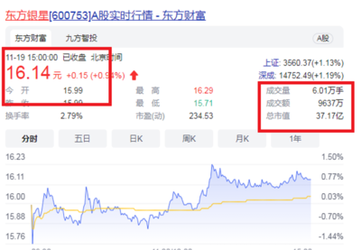 福州實(shí)業(yè)新標(biāo)桿 梁氏蟬聯(lián)馬尾首富，揭秘191億財(cái)富背后的運(yùn)營(yíng)與建設(shè)之道